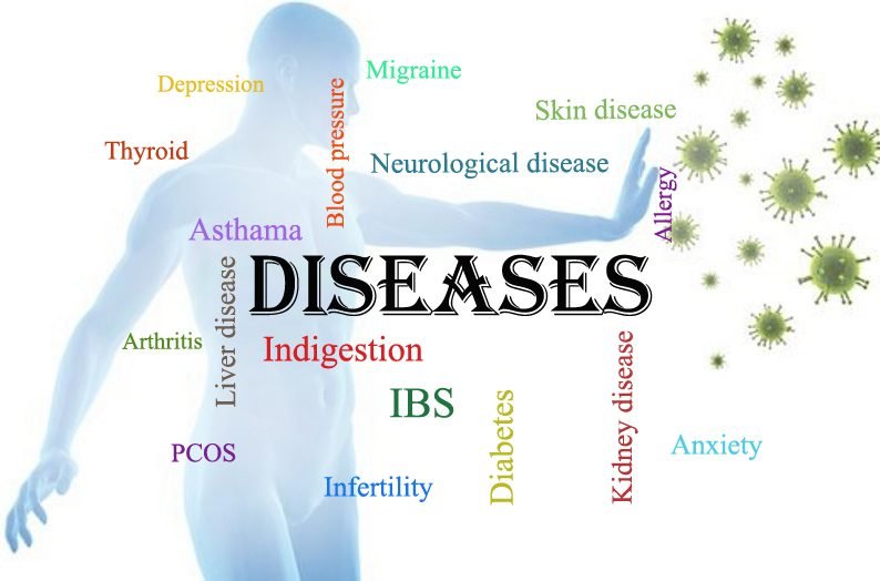 General wellness education related to common health concerns